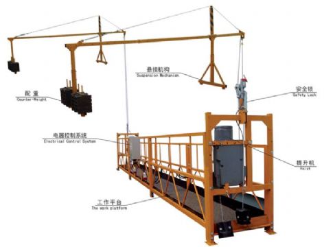Zlp Series Suspension Platform/Cradle/Gondola(Sales@Richhz.Com)